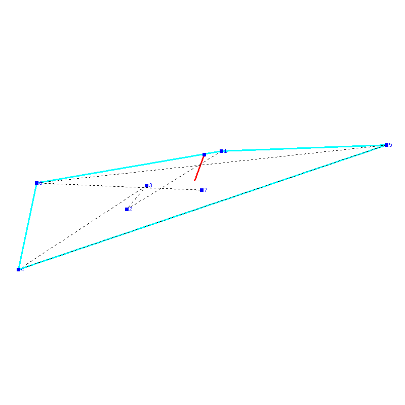 Flugauswertung